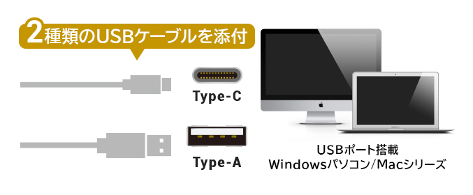 全てのパソコンにケーブル1本で接続