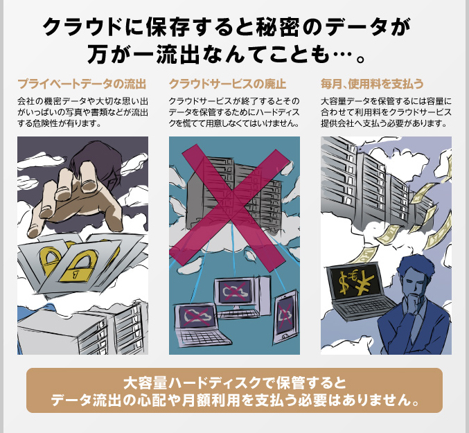 黒が多いテレビの横での高級感のあるホワイトカラーのハードディスクの存在感は抜群。