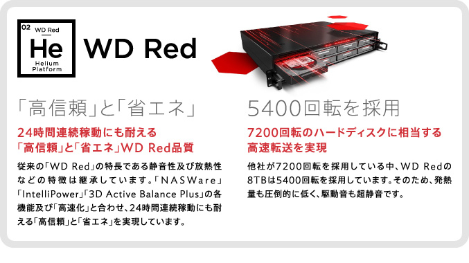 WD Redとは？
