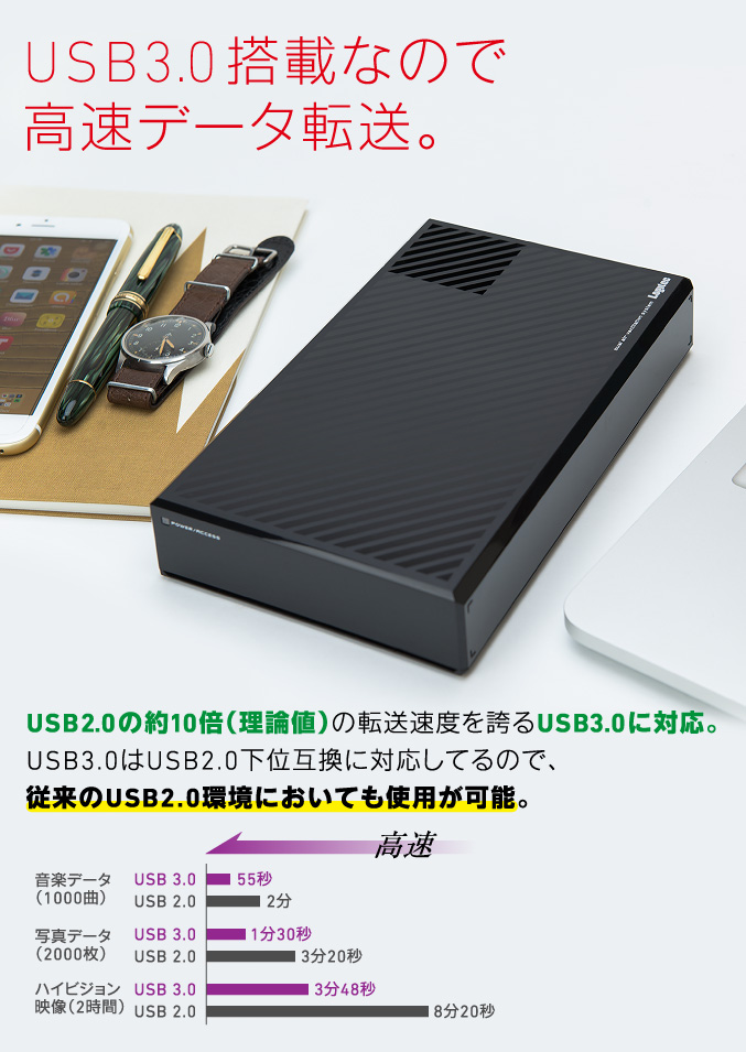 USB3.0搭載なので高速データ転送。