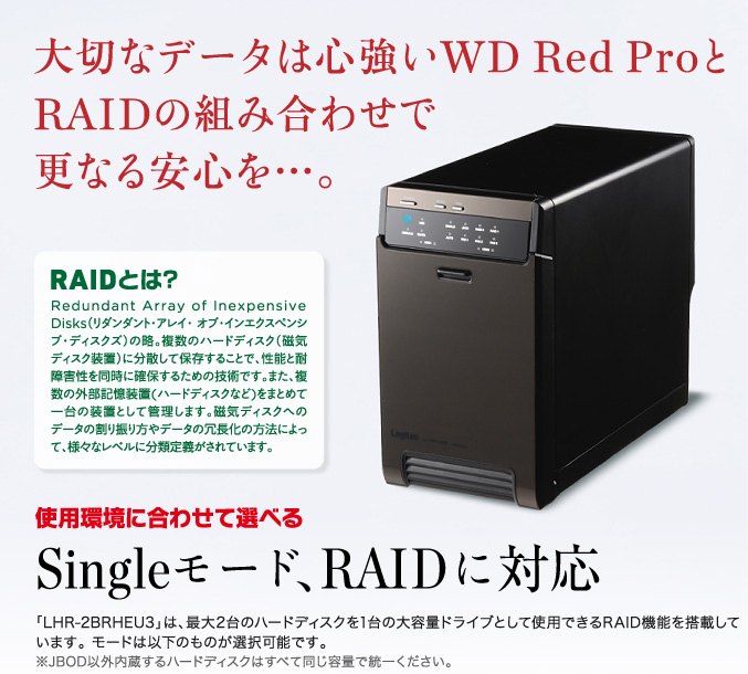 大切なデータは心強いWD REDとRAIDの組み合わせで更なる安心を…。使用環境に合わせて選べるSingleモード、RAIDに対応