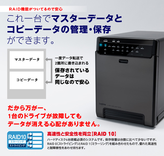 これ一台でマスターデータとコピーデータの管理・保存ができます。