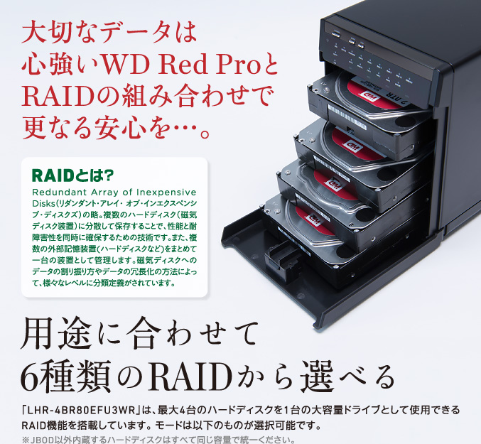 大切なデータは心強いWD REDとRAIDの組み合わせで更なる安心を…。用途に合わせて6種類のRAIDから選べる