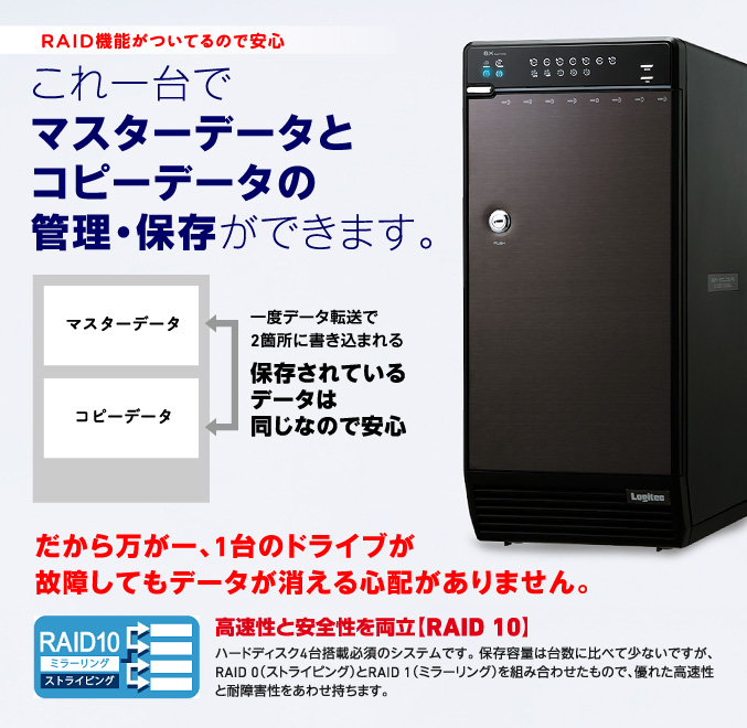 これ一台でマスターデータとコピーデータの管理・保存ができます。