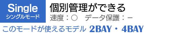 Singleモード