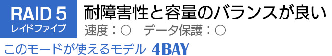 RAID5