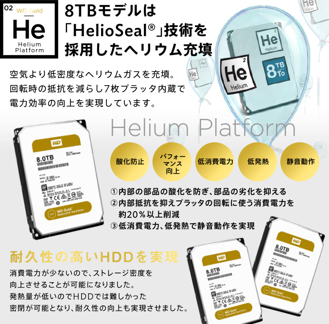 8TBモデルは「HelioSeal(R)」技術を採用したヘリウム充填
