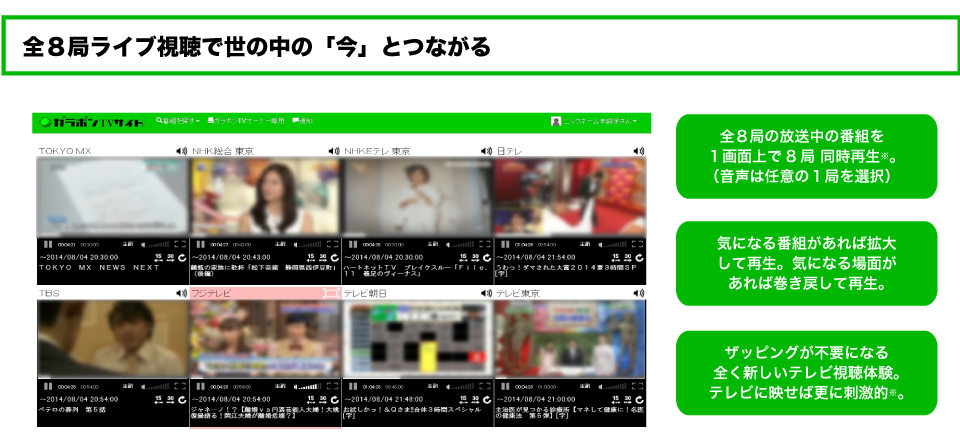 全８局ライブ視聴で世界の「今」とつながる