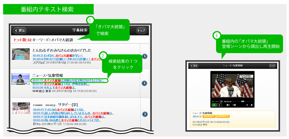 番組内テキスト検索で番組内の特定場面から再生