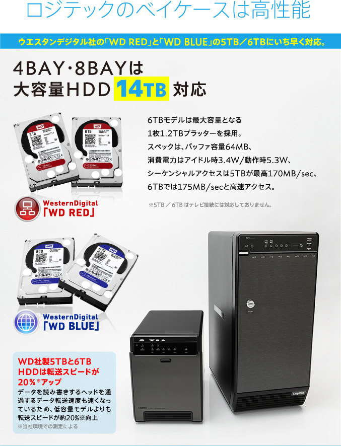 USB3.0対応8BAY3.5インチハードディスクケース - LGB-8BNHEU3