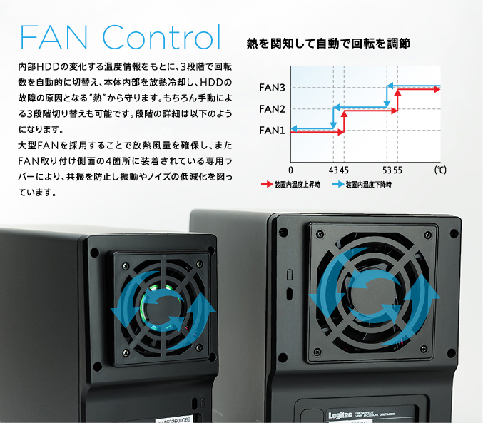 USB3.0対応8BAY3.5インチハードディスクケース - LGB-8BNHEU3