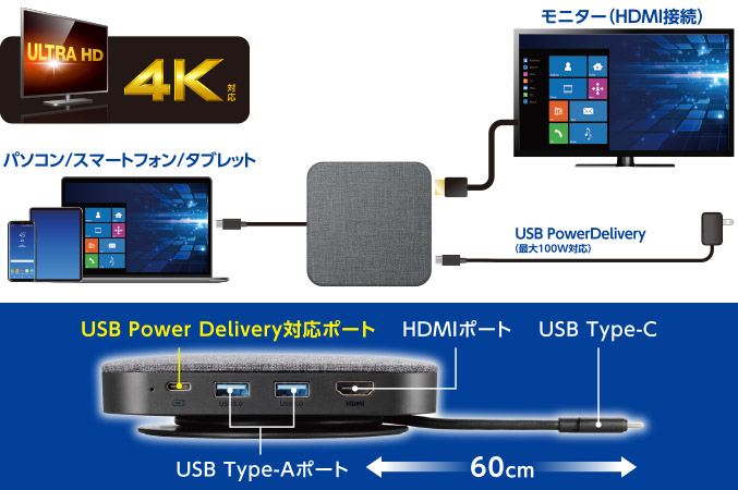 セキュリティロック機構搭載