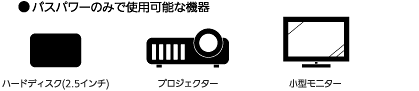 バスパワーのみで使用可能な機器