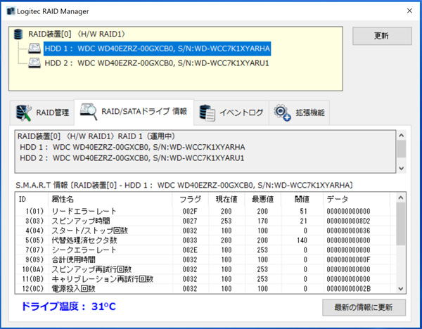 RAID/SATAhCu