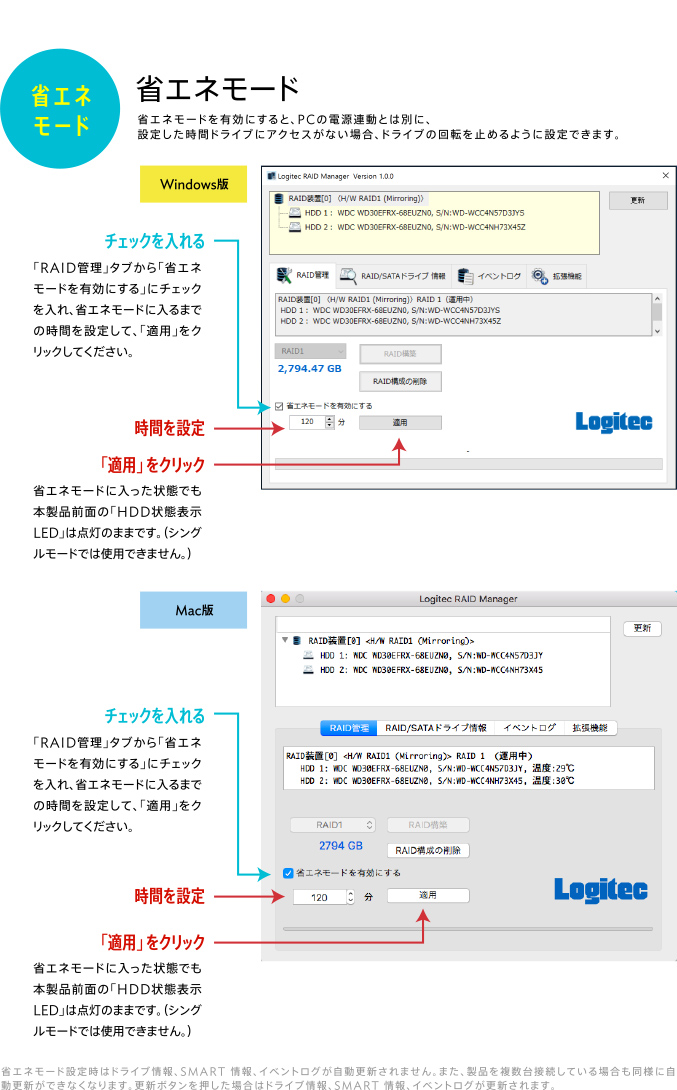 省エネモード