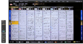 Nttぷらら 動作確認済み製品 型番 対応機種 Lhd Ena0u2w シングルチューナーモデル Pm 700 St 770 M Ips0 トリプルチューナーモデル St 30 Am900 トリプルチューナー 4k対応 モデル St 4100 あらゆる機器と繋がる 利用シーンに応じて