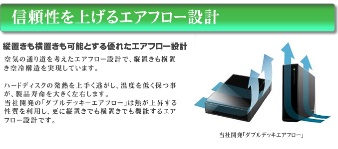 節電対策にも最適 省電力性能と表面温度の低減を実現しました。