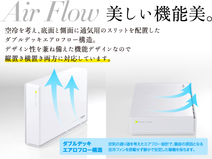 Air Flow空冷を考え、底面と側面に通気用のスリットを配置したダブルデッキエアロフロー構造。デザイン性を兼ね備えた機能デザインなので縦置き横置き両方に対応しています。