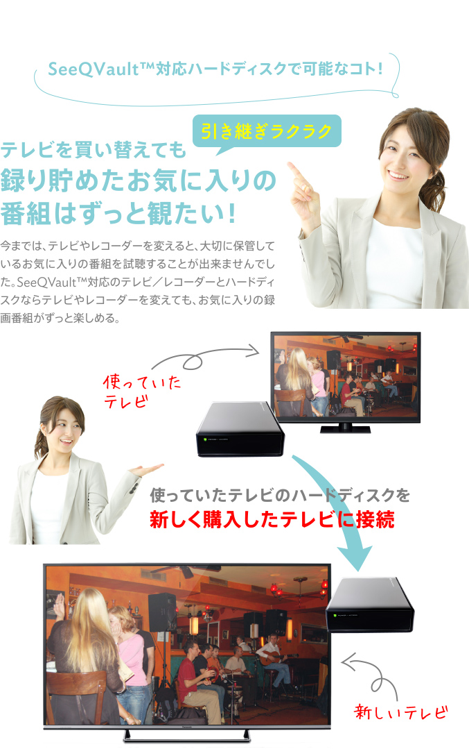 テレビを買い替えても録り貯めたお気に入りの番組はずっと観たい！