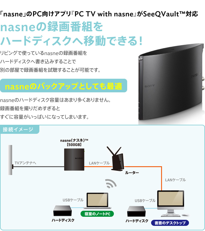 nasneの録画番組をハードディスクへ移動できる!