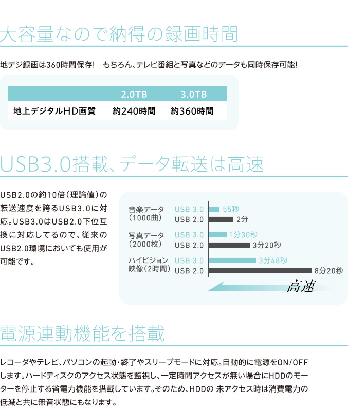 大容量なので納得の録画時間 USB3.0搭載、データ転送は高速 電源連動機能を搭載