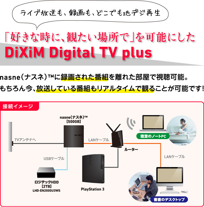 ライブ放送も、録画も、どこでも地デジ再生 「好きな時に、観たい場所で」を可能にしたDiXiM Digital TV plus