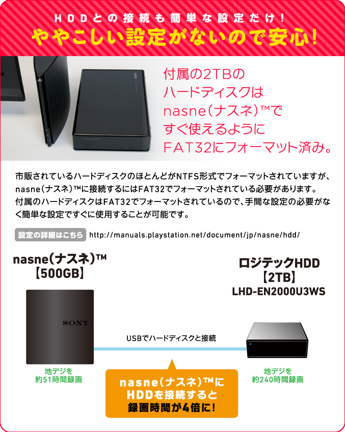 HDDとの接続も簡単な設定だけ! ややこしい設定がないので安心!