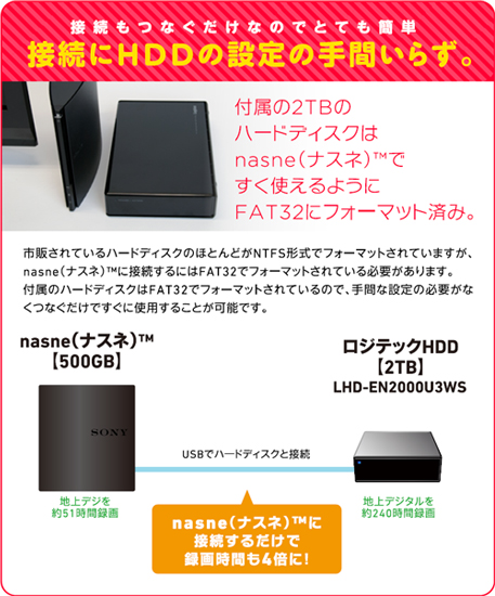 TV＋外付けHDD(録画)セット