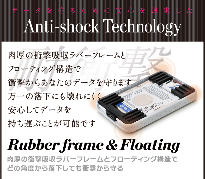 データを守るために安心を追求したAnti-shock Technology