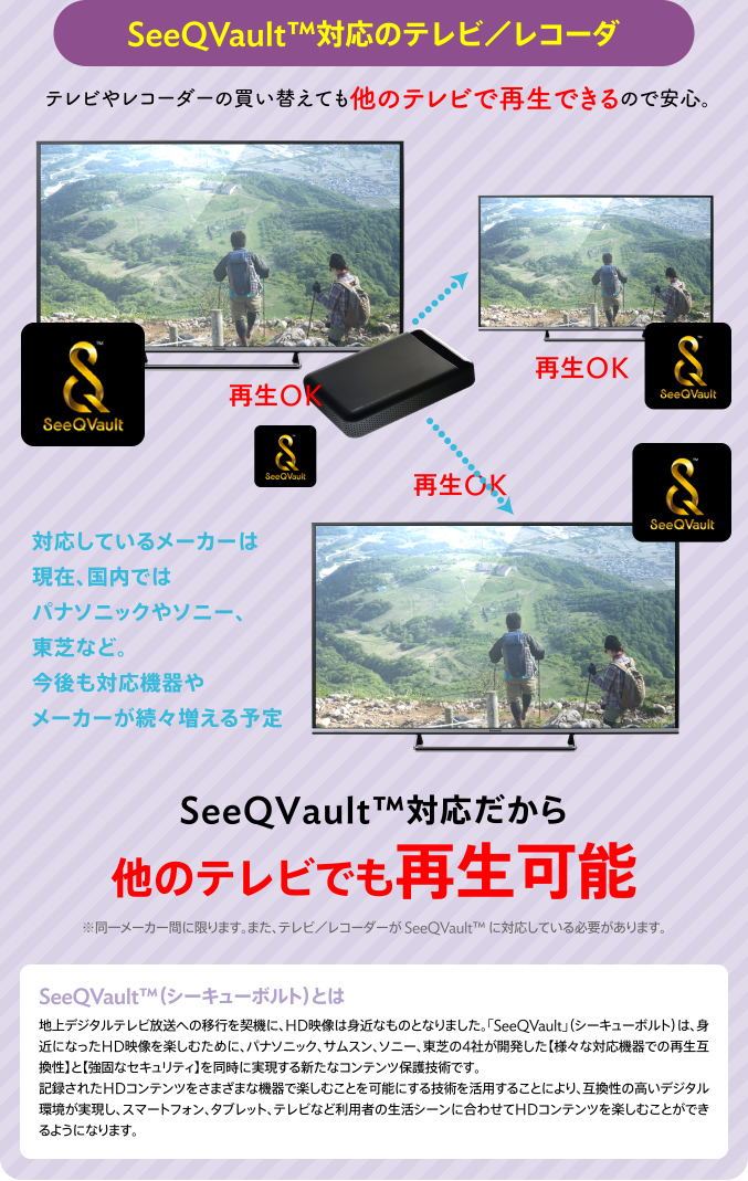 SeeQVault対応のテレビ／レコーダ テレビやレコーダーの買い替えても他のテレビで再生できるので安心。