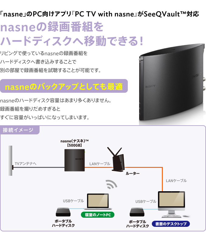 nasneの録画番組をハードディスクへ移動できる！