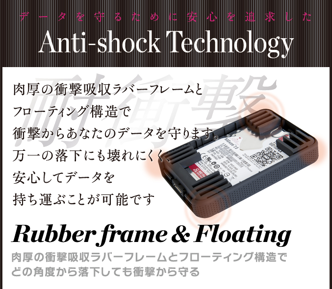 データを守るために安心を追求したAnti-shock Technology