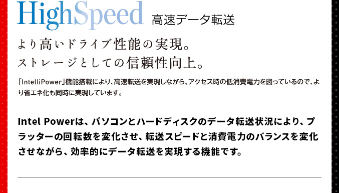 HiSpeed 高速データ通信