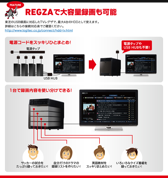 REGZAで大容量録画も可能