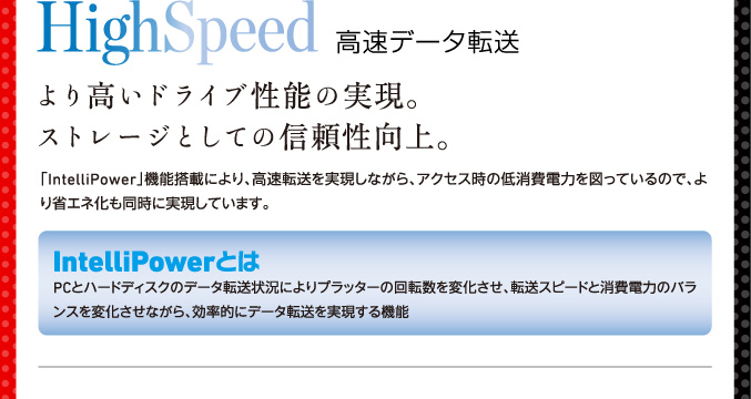 HiSpeed 高速データ通信