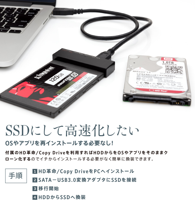 SSDにして高速化したい