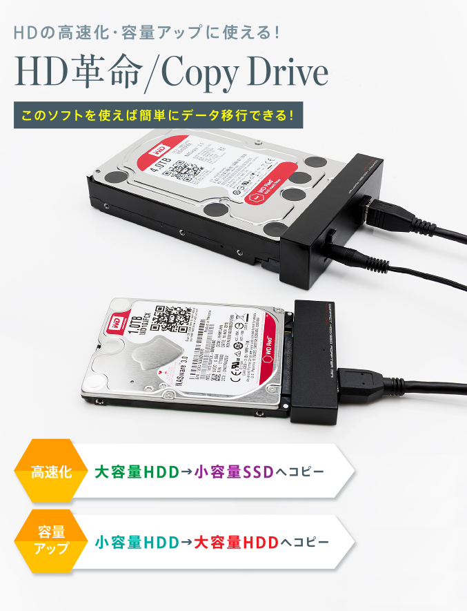 HDの高速化・容量アップに使える！HD革命/Copy Drive