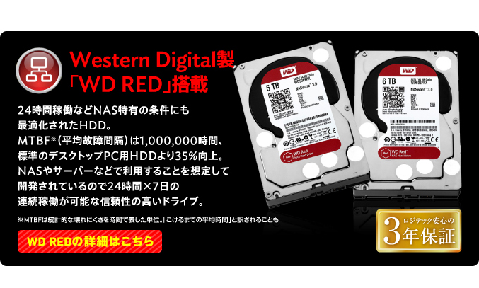 Western Digital「WD RED」