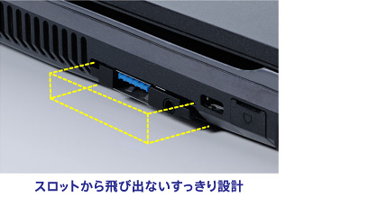 スロットから飛び出ないすっきり設計