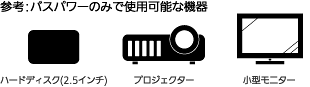 参考：バスパワーのみで使用可能な機器