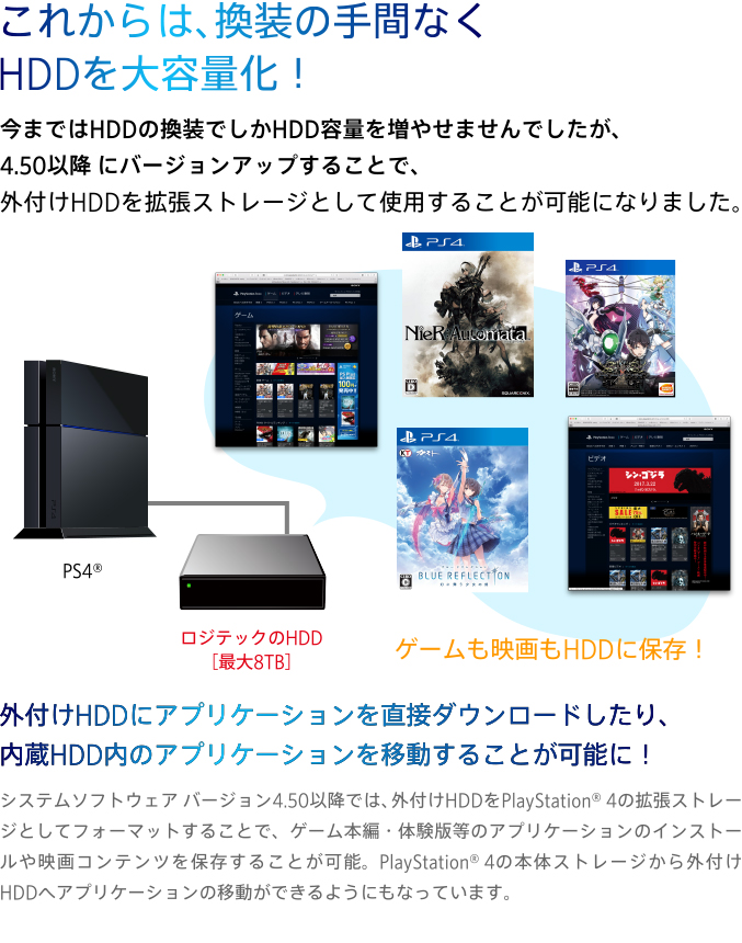 Ps4 バージョン4 50以降で外付けhddに正式対応 ロジテック株式会社