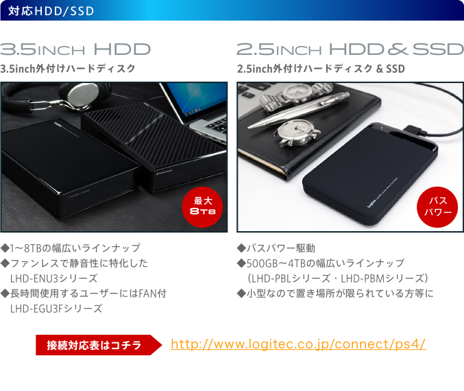 Ps4 バージョン4 50以降で外付けhddに正式対応 ロジテックinaソリューションズ株式会社 ロジテック株式会社