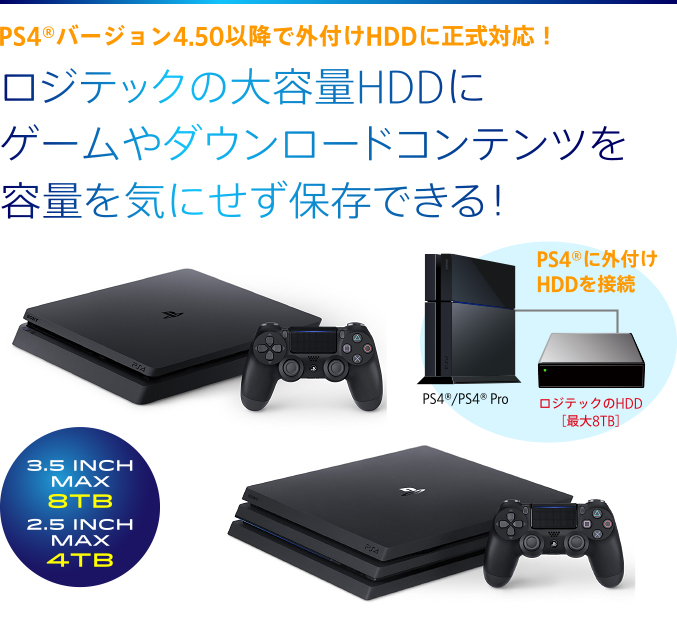 PS4本体(500GB)+外付けHDD(2TB)