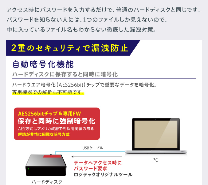 2重のセキュリティで漏洩防止 自動暗号化機能