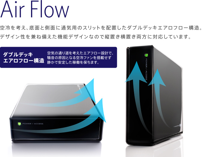 Air Flow ダブルデッキエアロフロー構造