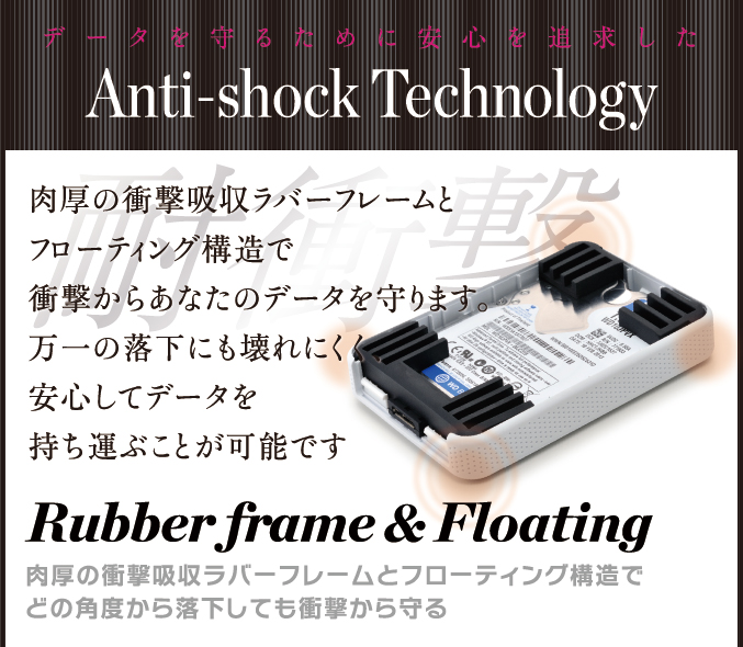 データを守るために安心を追求したAnti-shock Technology