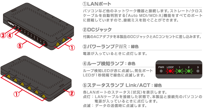 外観図