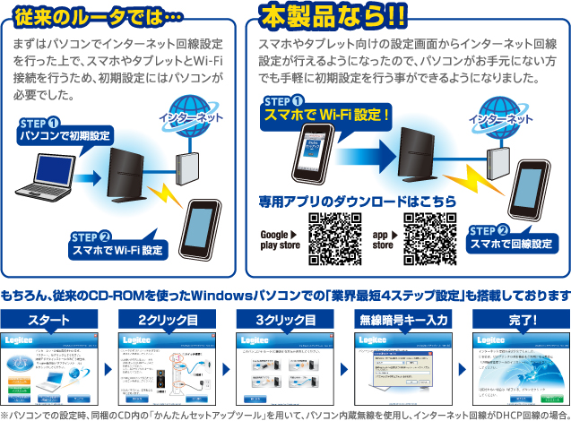 接続設定方法