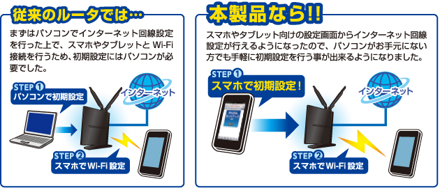 スマホで設定できる！