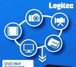 DVD14GBȂ̂ŁADVD2561ɁI